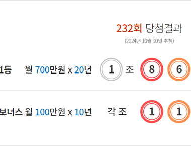 연금복권 232회 당첨결과 및 233회 분석