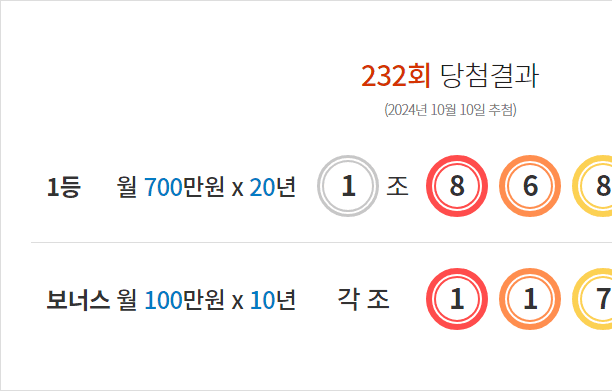 연금복권 232회 당첨결과