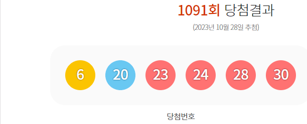 로또 1091회 당첨결과 및 1092회 분석