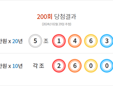 연금복권 200회 당첨결과 및 201회 분석