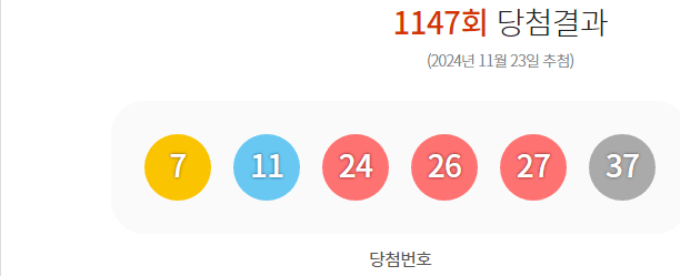 로또 1147회 당첨결과 및 1148회 분석