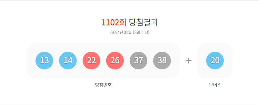 로또 1102회 당첨결과 및 1103회 분석