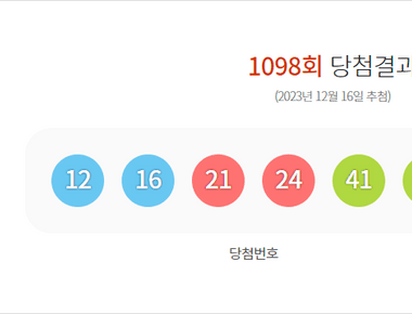 로또 1098회 당첨결과 및 1099회 분석