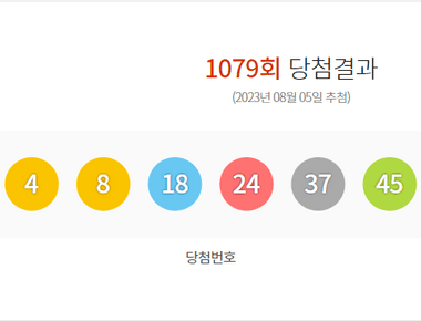 로또 1079회 당첨결과 및 1080회 분석