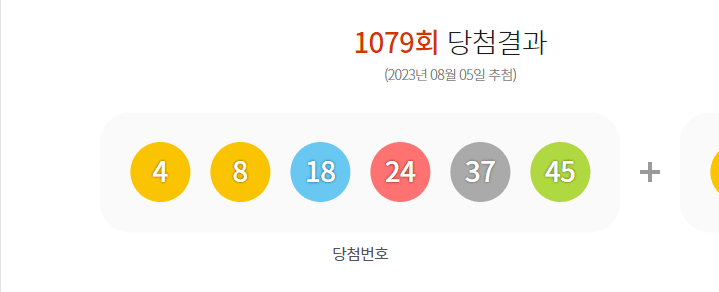 로또 1079회 당첨결과 및 1080회 분석