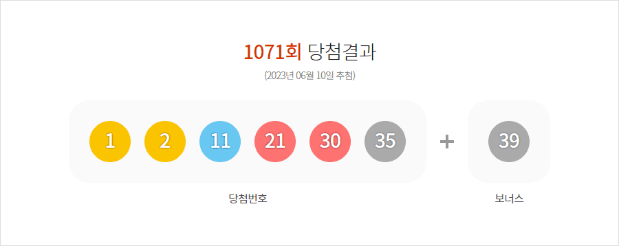 로또 1071회 당첨결과