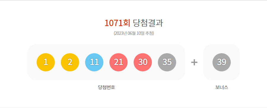 로또 1071회 당첨결과 및 1072회 분석