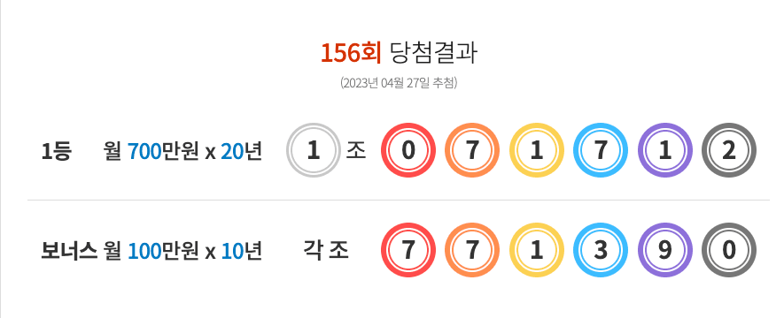 연금복권 156회 당첨결과 및 157회 분석