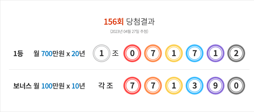 연금복권 분석글 바로가기