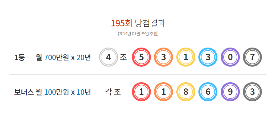 연금복권 분석글 바로가기