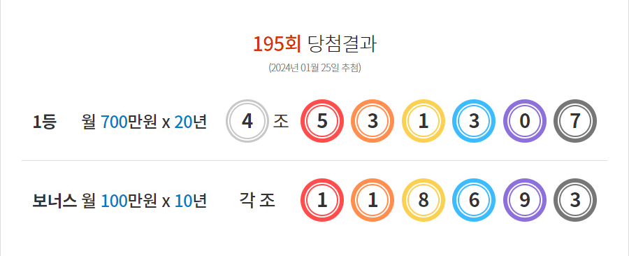 연금복권 195회 당첨결과 및 196회 분석