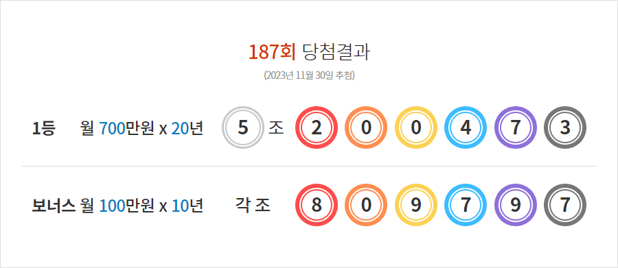 연금복권 분석글 바로가기