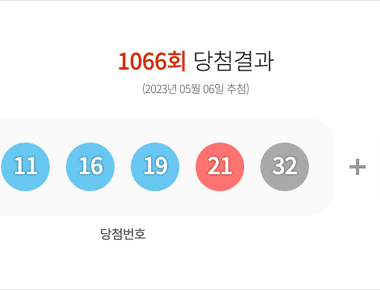 로또 1066회 당첨결과 및 1067회 분석