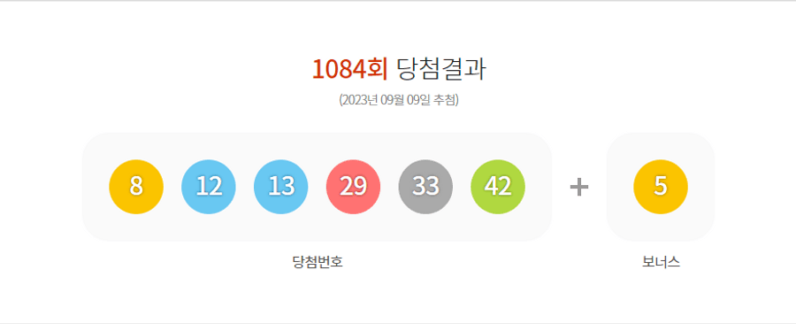 로또 1084회 당첨결과 및 1085회 분석