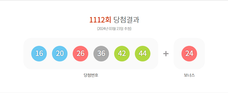 로또 1112회 당첨결과 및 1113회 분석