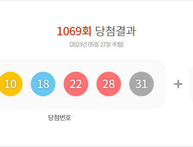 로또 1069회 당첨결과 및 1070회 분석