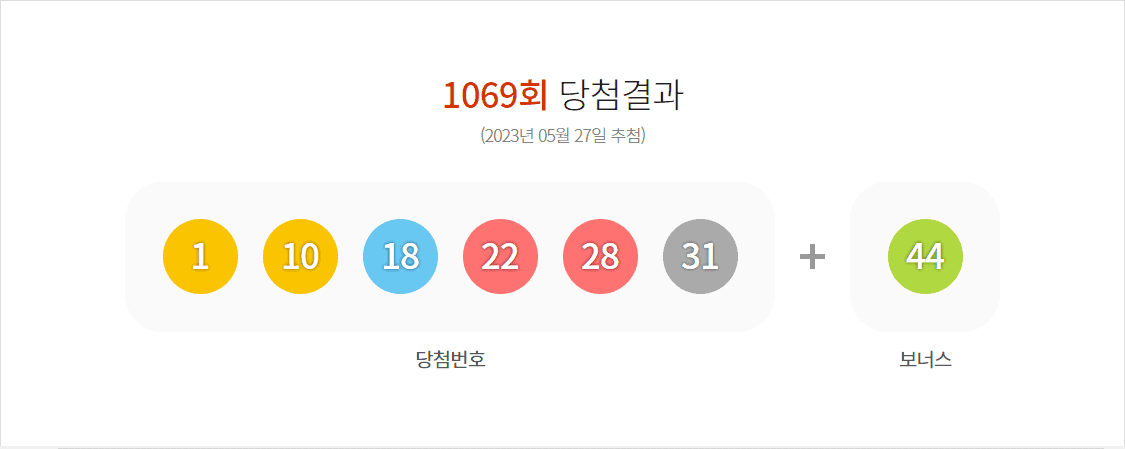 로또 1069회 당첨결과