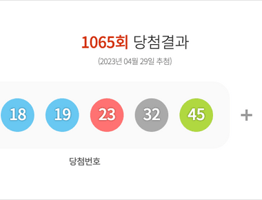 로또 1065회 당첨결과 및 1066회 분석