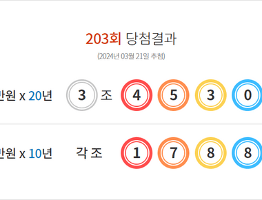 연금복권 203회 당첨결과 및 204회 분석