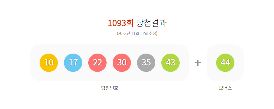 로또 1093회 당첨결과