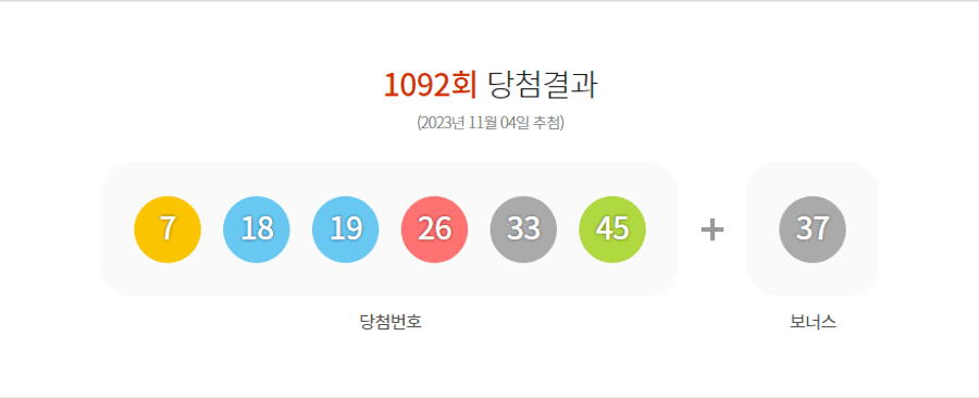 로또 1092회 당첨결과 및 1093회 분석