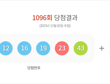 로또 1096회 당첨결과 및 1097회 분석