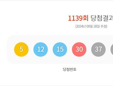 로또 1139회 당첨결과 및 1140회 분석