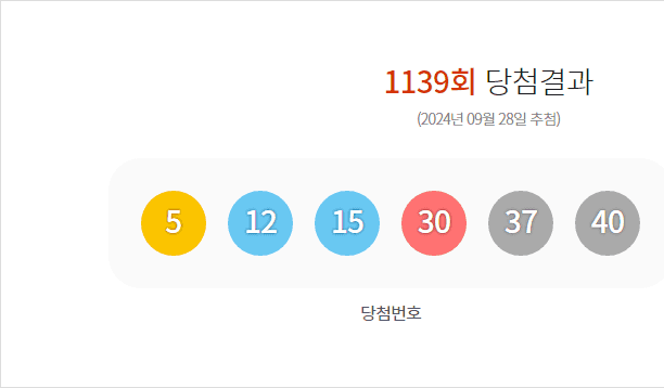 로또 1139회 당첨결과