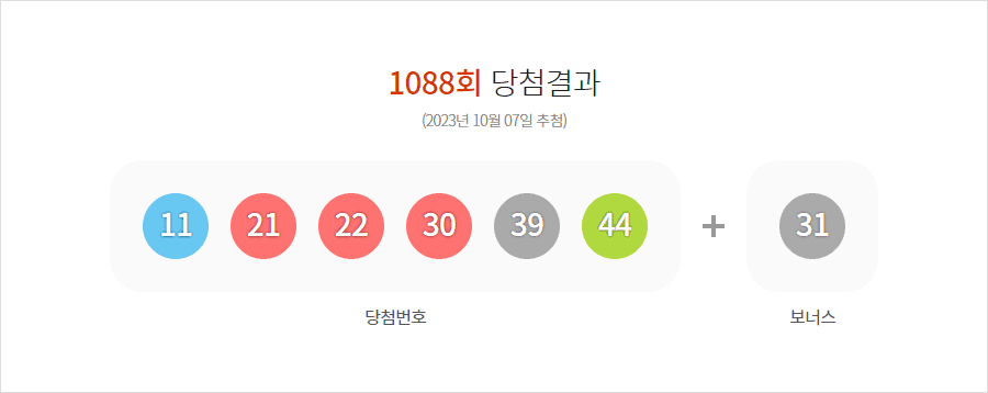 로또분석글 바로가기