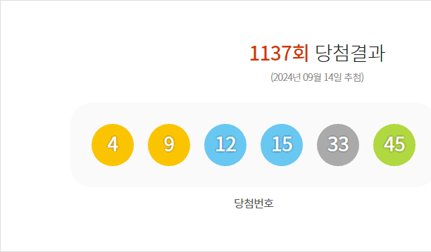 로또 1137회 당첨결과