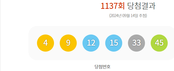 로또 1137회 당첨결과 및 1138회 분석