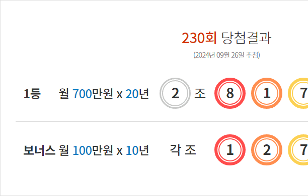 연금복권 230회 당첨결과