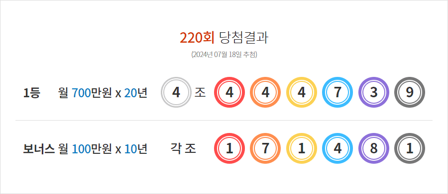 연금복권 분석글 바로가기