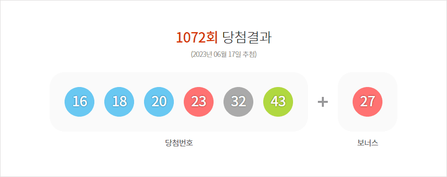 로또 1072회 당첨결과