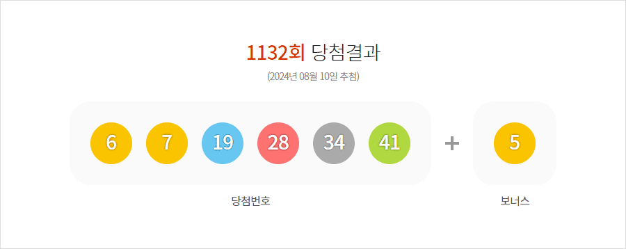 로또 1132회 당첨결과