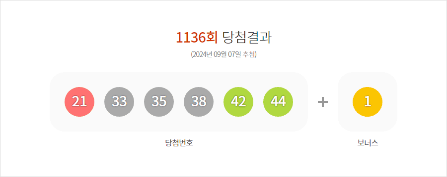 로또분석글 바로가기