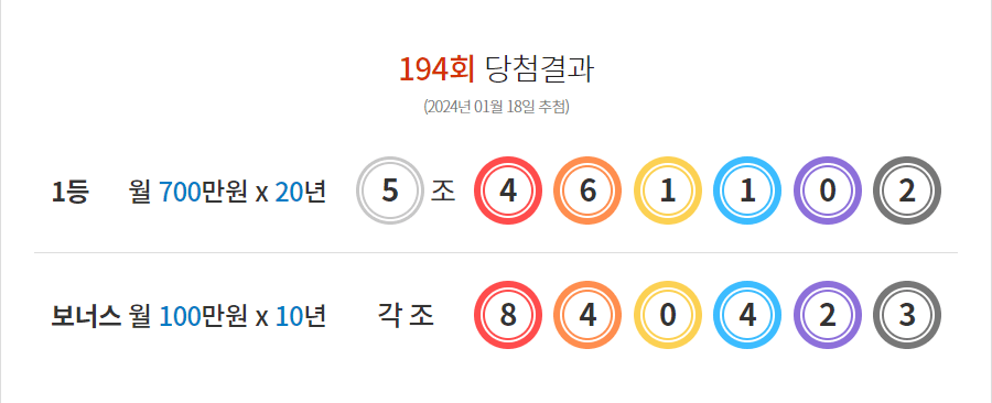 연금복권 194회 당첨결과 및 195회 분석