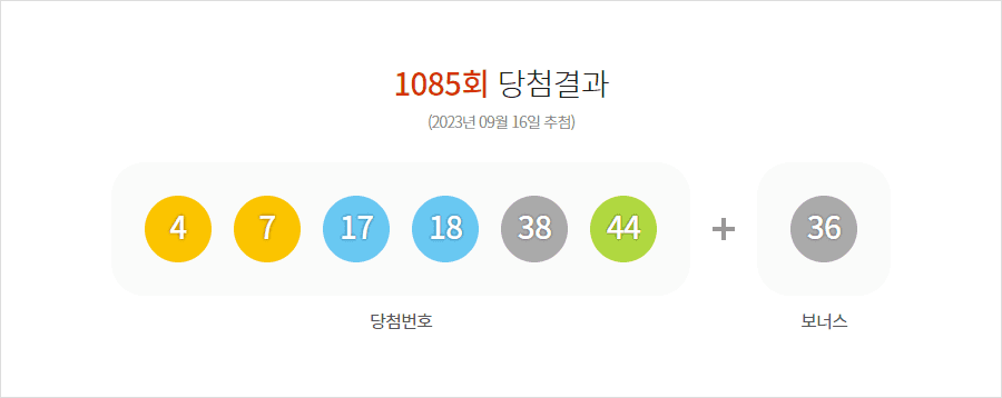 로또 1085회 당첨결과