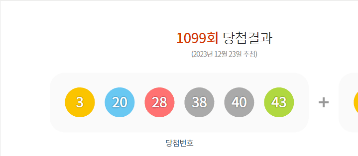 로또 1099회 당첨결과