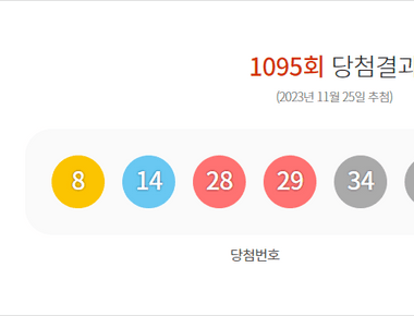 로또 1095회 당첨결과 및 1096회 분석