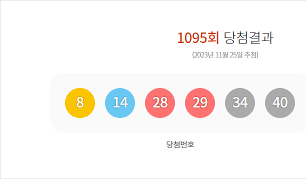 로또 1095회 당첨결과