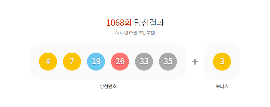 로또 1068회 당첨결과