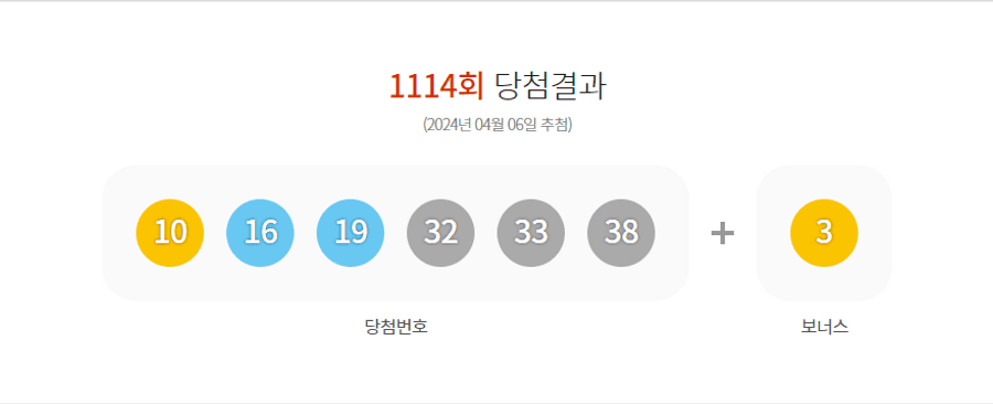 로또 1114회 당첨결과 및 1115회 분석