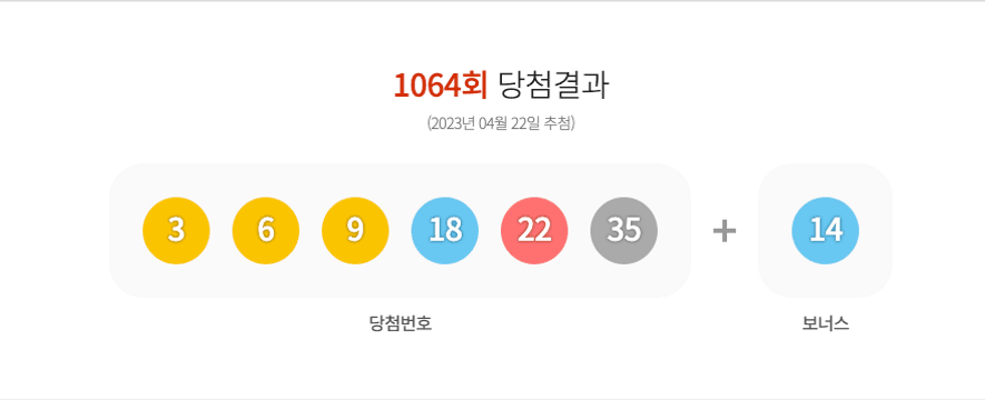 로또 1064회 당첨결과 및 1065회 분석