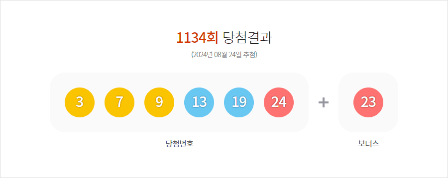 로또분석글 바로가기