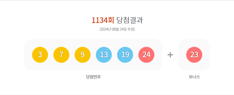 로또 1134회 당첨결과 및 1135회 분석