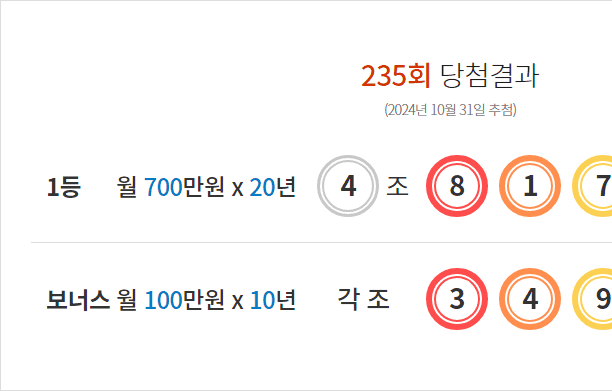 연금복권 235회 당첨결과