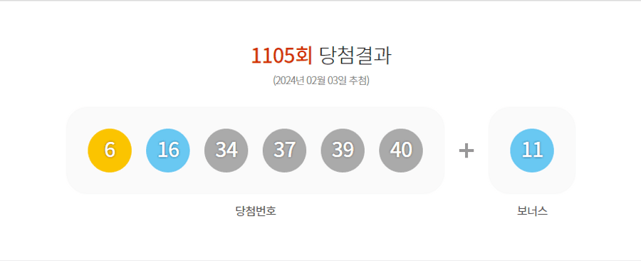 로또 1105회 당첨결과 및 1106회 분석