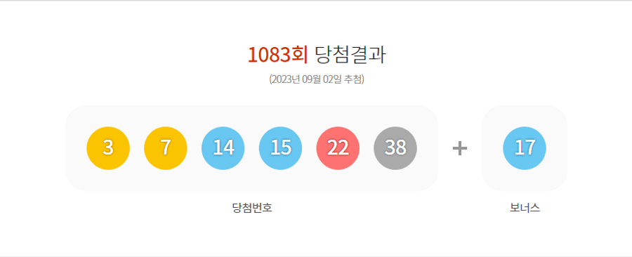 로또 1083회 당첨결과 및 1084회 분석