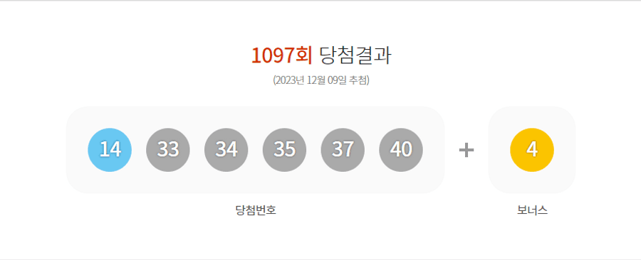 로또 1097회 당첨결과 및 1098회 분석